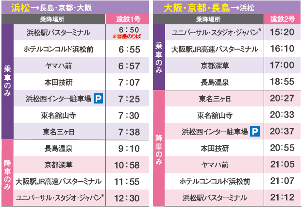 にクレーム ばんびバス様専用 3月4日まで くスタイリ