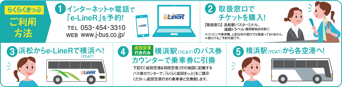 成田空港 横浜線 遠鉄高速バス E Liner イーライナー